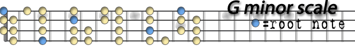 gminor cela copy.png